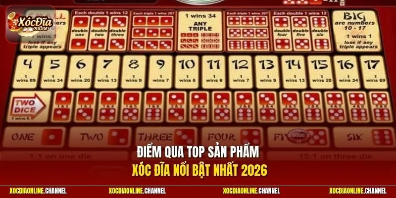Điểm qua top sản phẩm xóc đĩa nổi bật nhất 2026