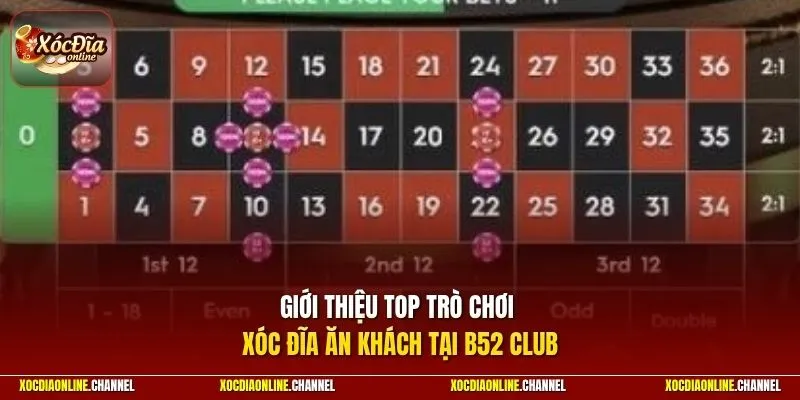 Giới thiệu top trò chơi xóc đĩa ăn khách tại B52 CLUB