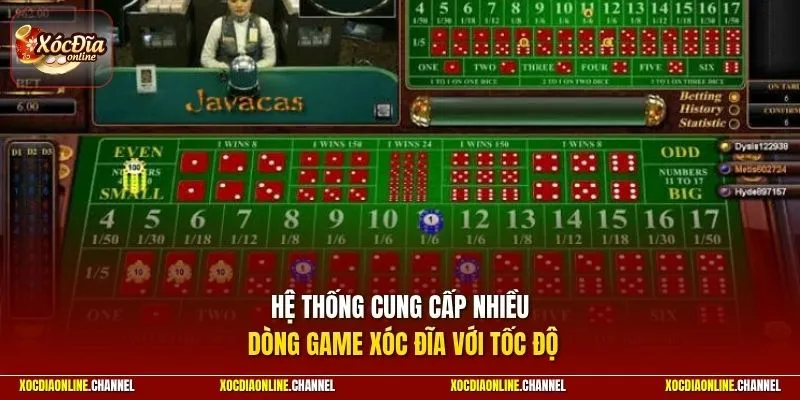 Hệ thống cung cấp nhiều dòng game xóc đĩa với tốc độ