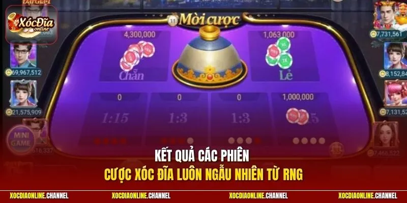 Kết quả các ván cược tại Xóc Đĩa Online luôn minh bạch